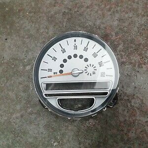 Snelheidsmeter instrumentenpaneel