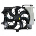 Airco ventilator