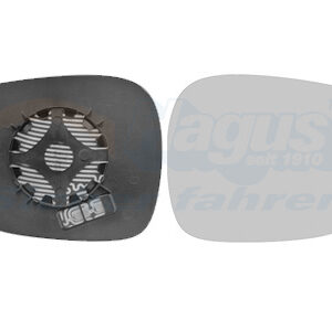 SPIEGELGLAS RECHTS